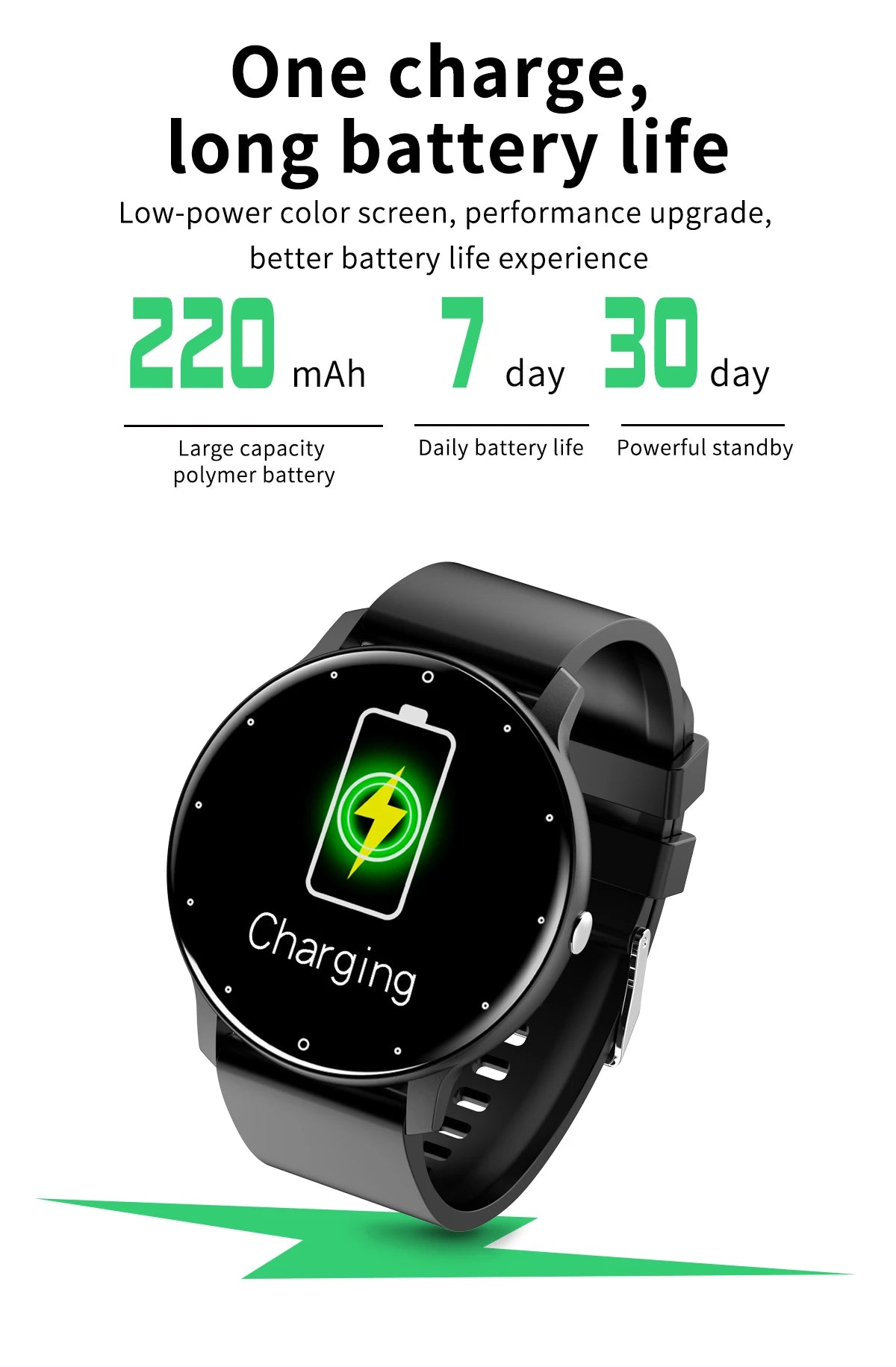 Women Smart Band Watch
