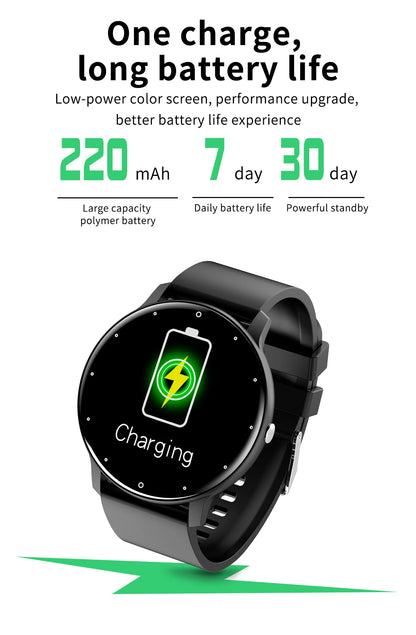 Women Smart Band Watch