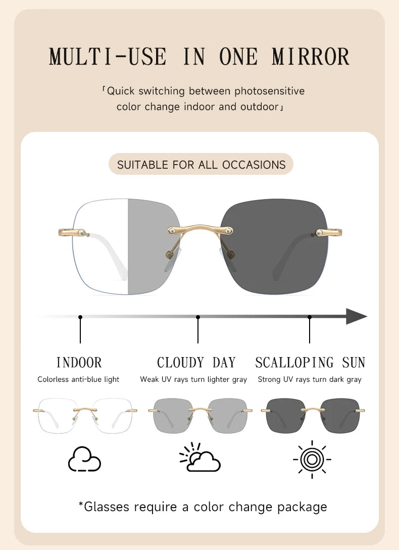 Rimless Photochromic Glasses